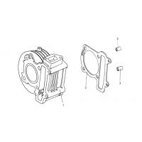 Cylinder